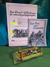 Blech-MG Lineol+ Bediener