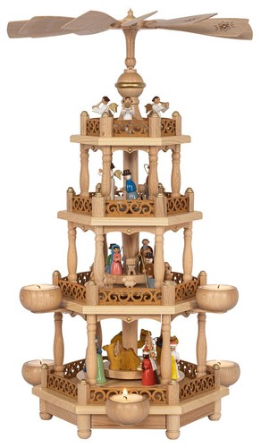 Richard glässer pyramide - richard,