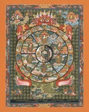 Thangka Buddha Lebensrad Druck