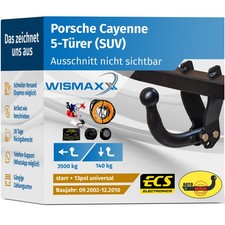 ANHÄNGERKUPPLUNG starr für