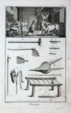 Metzger Fleischer Boucher