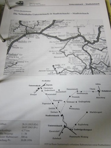 Eisenbahn untersteinach - eisenbahn,