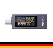 USB Type-C Power Tester