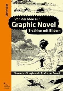 Von der idee zur graphic - der,