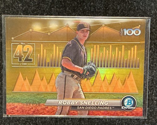 2024 bowman scouts top - 2024,