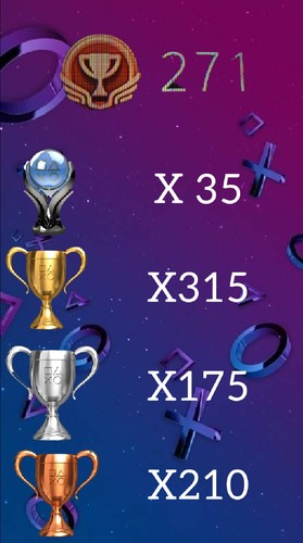 Account lvl 271 - lvl,