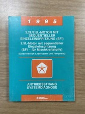 CHRYSLER DODGE PLYMOUTH