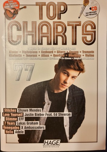 Top charts onkl - 77,