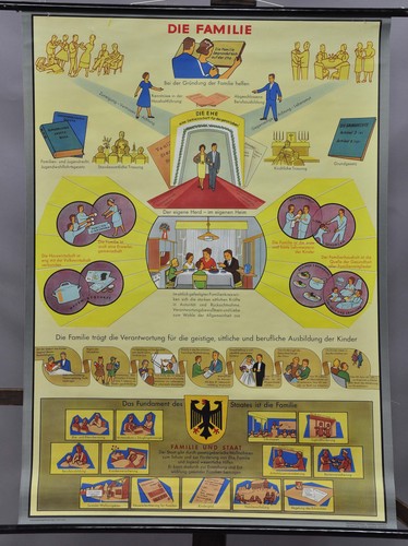 Rollbild poster schulwandkarte - rollbild,
