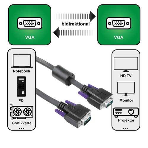 Hama vga kabel - vga-kabel, d-sub