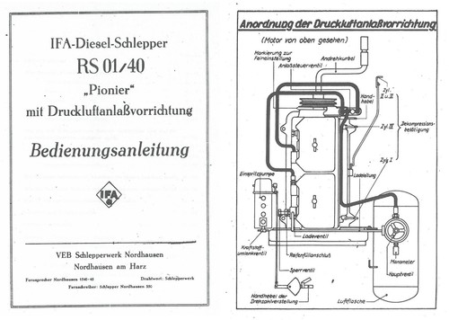 300182 bedienung pionier - ,