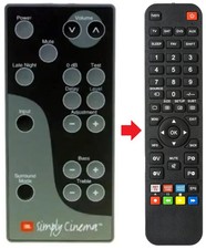 Fernbedienung geeignet für