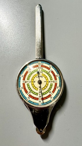 Analoger kurvimeter - kurvimeter, /