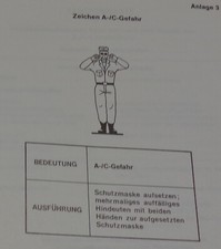 DRK Katastrophenschutz Dienstvorschrift KatS-Dv 140, Loseblattsammlung 1980er