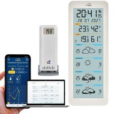 TFA.me 35.8108.02 ID-06 WLAN