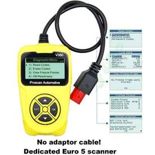 EURO 5 Alle Motorräder