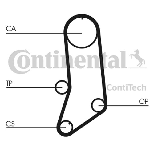 Zahnriemensatz continental - zahnriemensatz, +