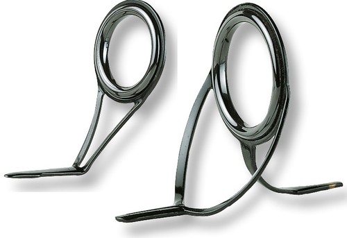 Sic rutenringe rutenring - sic,