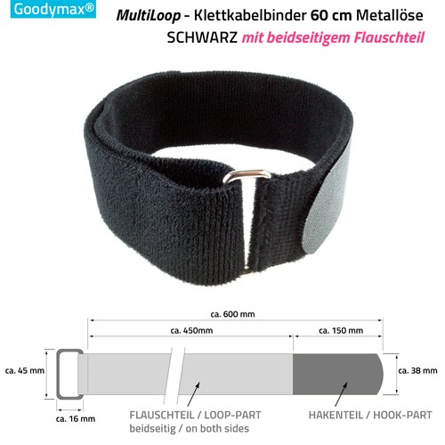 Goodymax multiloop - goodymax®,