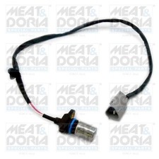 Meat doria 871105 - meat, &