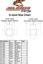 KREUZGELENK ALL BALLS ARTIC CAT 250/500/1000 - passend für Suzuki LTA 450/700/75