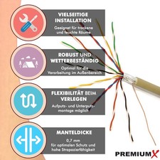 Telefonkabel Telefonleitung