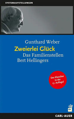 Das klassische