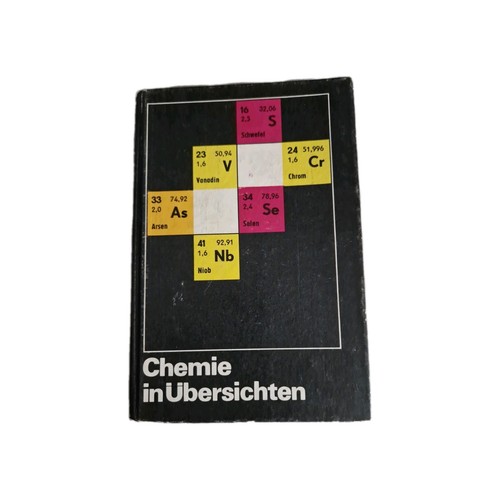 Chemie übersichten - in,