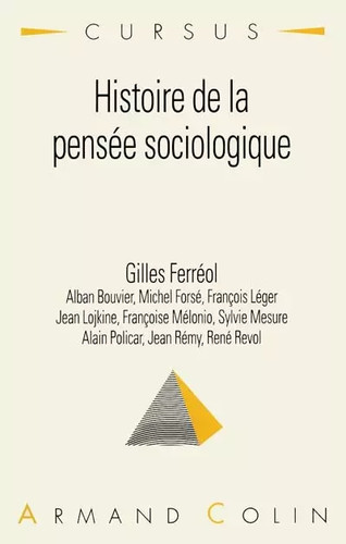 Histoire pensée - de, la