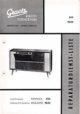 Service Manual-Anleitung für Graetz Fantasia 822,Belcanto 9822 
