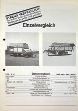 240880) Claas Ladewagen - Krone HSD - Vergleich - Prospekt 198?