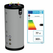 Acv smart line - smart, energie