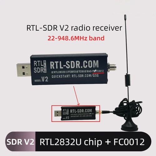 Rtl sdr software - rtl-sdr, defined