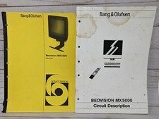 Bang & Olufsen Beovision