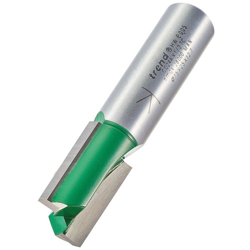 Trend craftpro c024ax1 2tc - trend, c024ax1/2tc