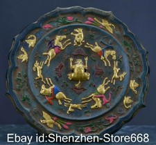 7.2 "Alte China Bronze Ware