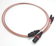 -RG 142- HighEnd Adapterkabel