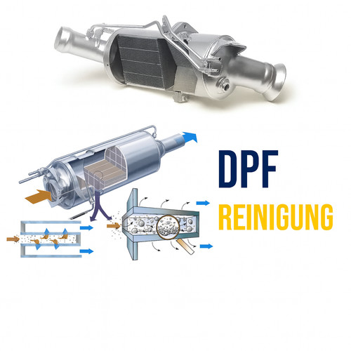 Dpf reinigung für verstopften - dpf,