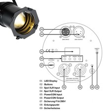 SPICELITE COB PAR Stage PAR 64