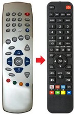 Fernbedienung geeignet für