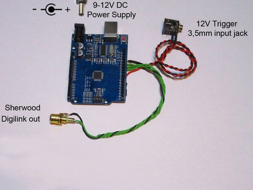 Sherwood 9080 digi link - sherwood,