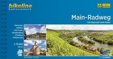 Main-Radweg