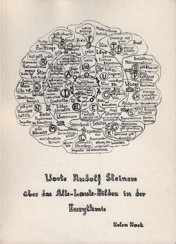 Worte rudolf steiners - rudolf, über