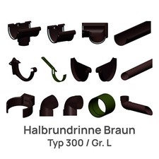 Dachrinne Regenrinne Typ300