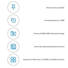 Uploader-Kartenleserplatine Mehrzweck-Anschluss
