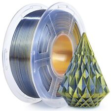 SUNLU PLA PETG PLA+ SILK TPU