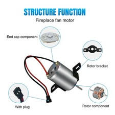 Kaminventilatormotor, Eco Fan