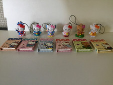 ♡ Hello Kitty Globetrotter
