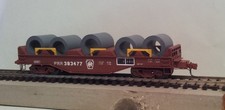 Coil car von - von, schwaetzer