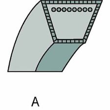 Keilriemen für Rasenmäher